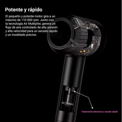 Secador De Pelo Profesional 5 En 1