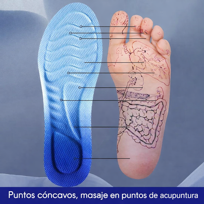 Plantillas Confort PRO™